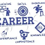 career option after 12th arts