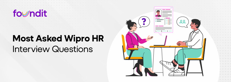 Most Asked Wipro HR Questions