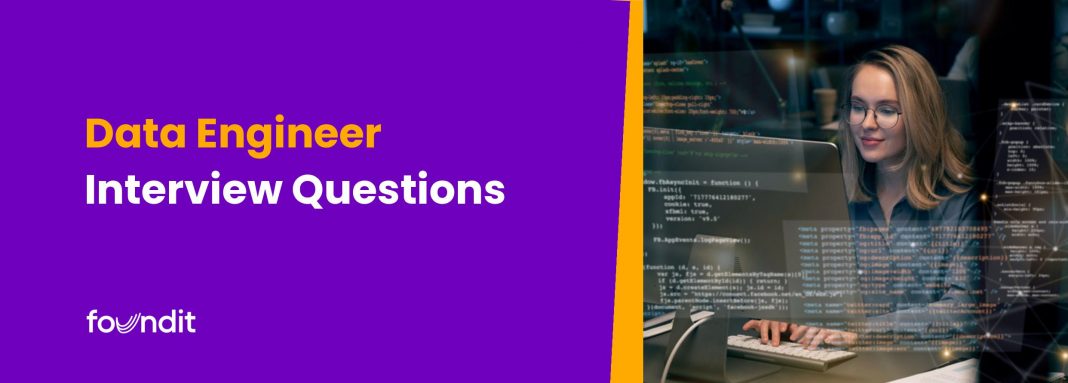 SQL and python collage concept with person; data engineer interview prep guide