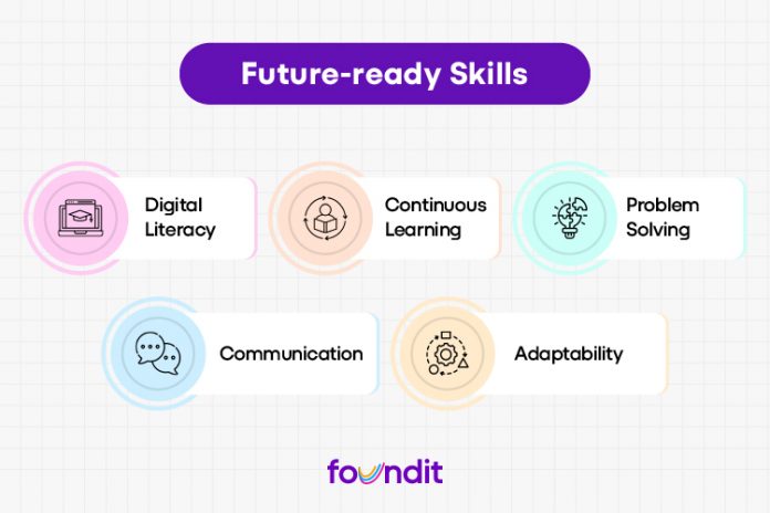 Top 10 Future-Proof Careers and Skills to Learn [ 2026 UPDATED]