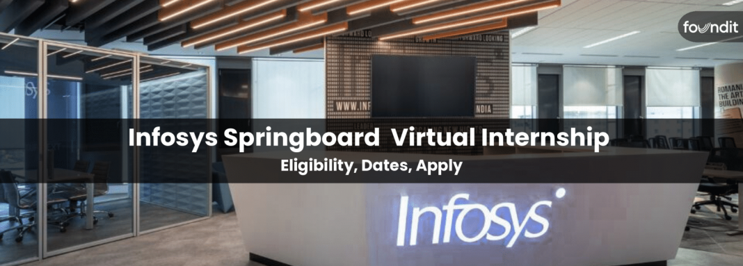 Infosys Springboard Internship
