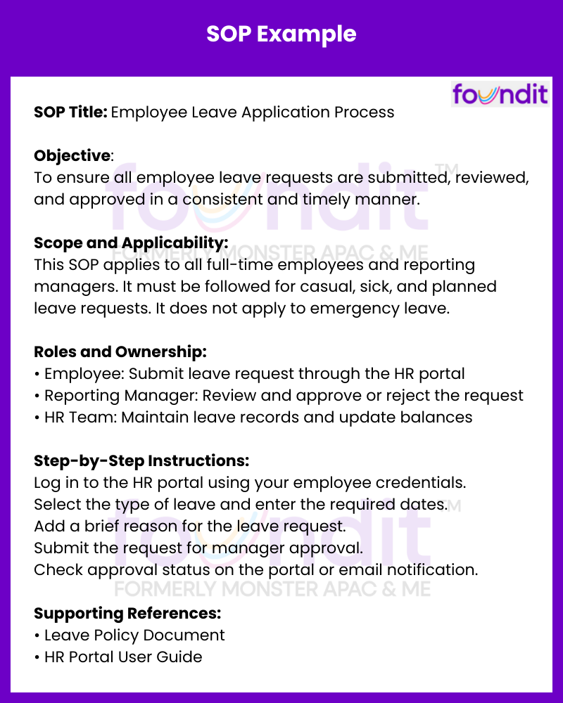 Example of SOP, Standard operating procedure