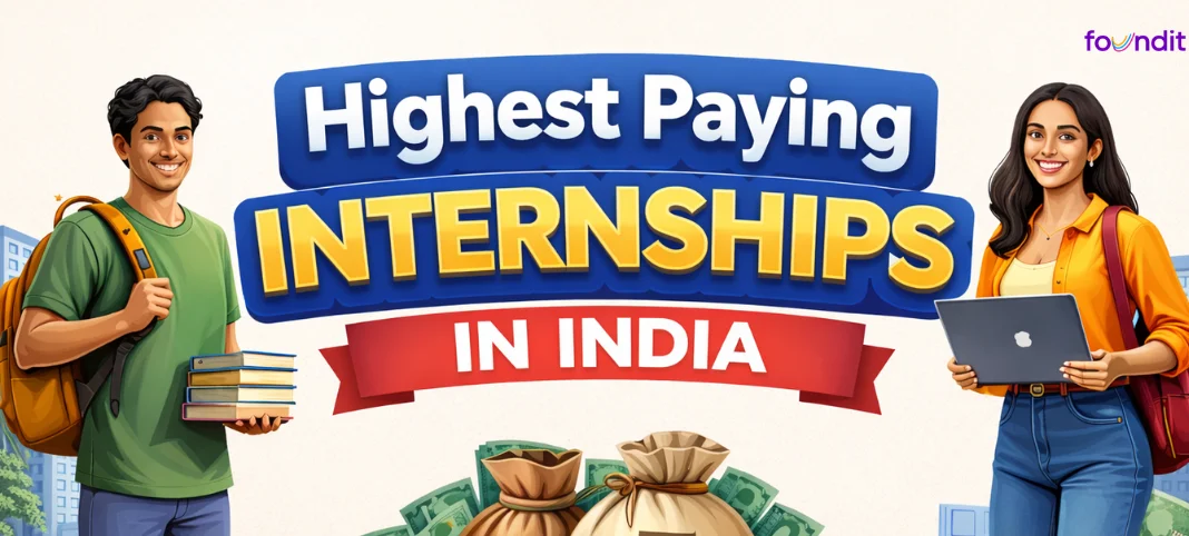 Highest Paying Internships in India