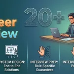 AI ML Engineer Interview