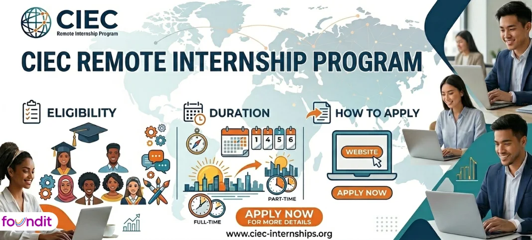 CIEC Remote Internship Program