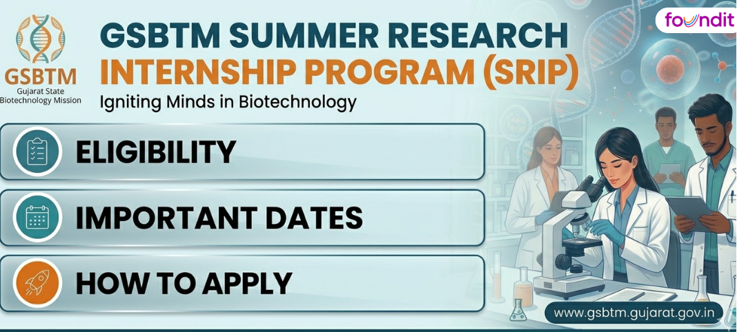 GSBTM Summer Research Internship Program (SRIP) 2026: Eligibility, Dates, How to Apply