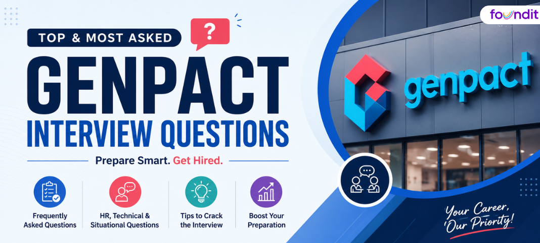 Genpact interview questions