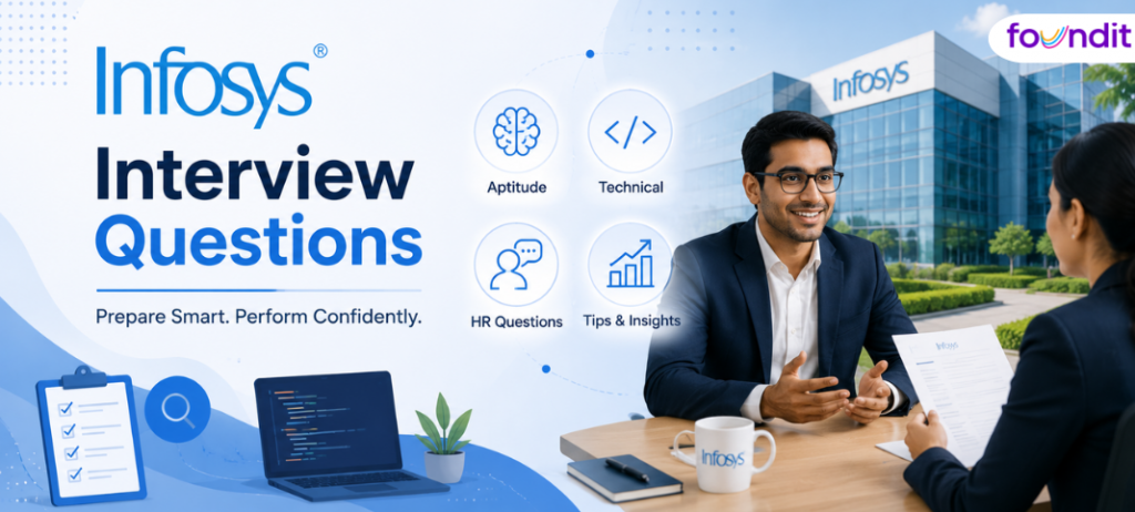infosys interview questions | pdf | method (computer... Infosys Interview Questions 2026 (With Answers & Tips)