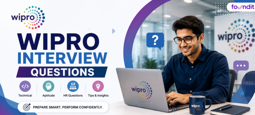 Top 30 Wipro Interview Questions and Answers for 2026
