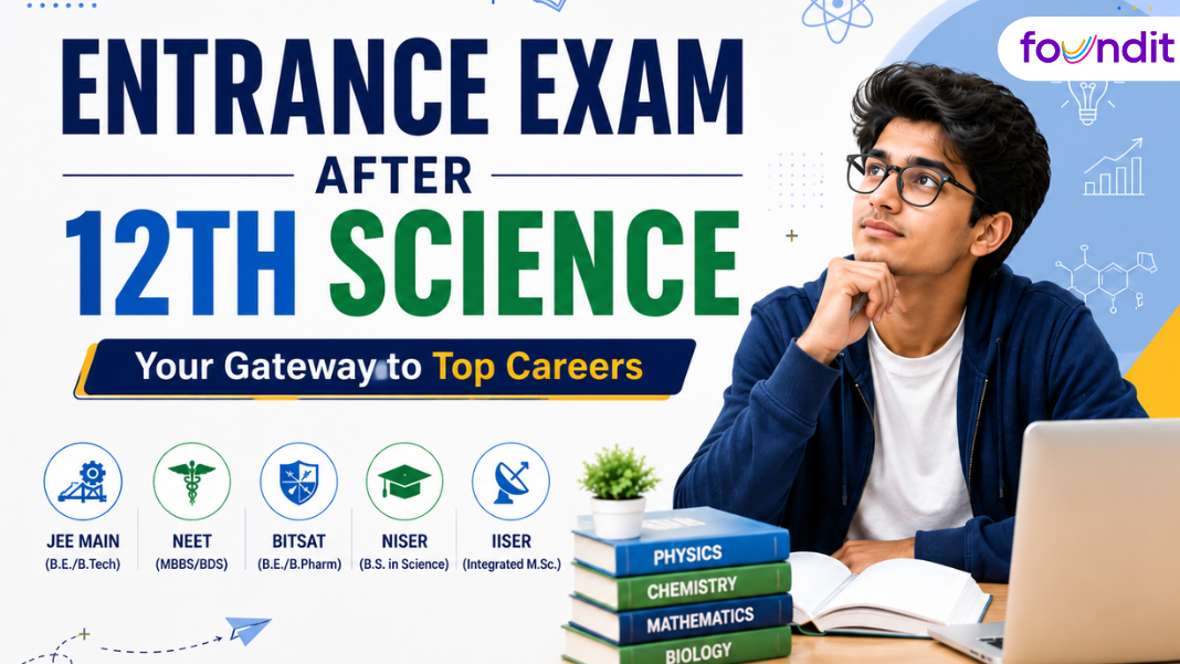 Entrance exams after 12th science 