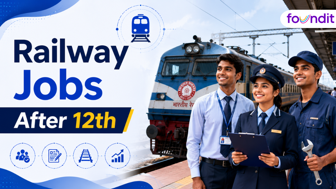 Railway Jobs After 12th