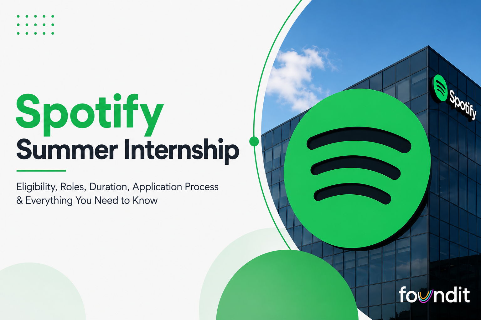 Spotify Summer Internship