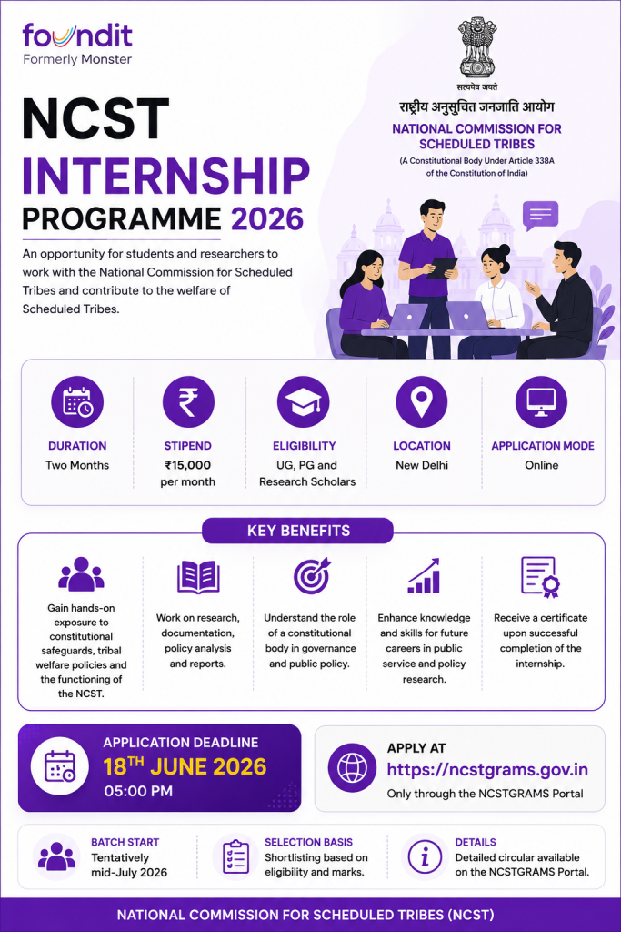 NCST Internship Programme 2026 infographic showing eligibility, ₹15000 stipend, two-month duration, New Delhi location, benefits, and application deadline.