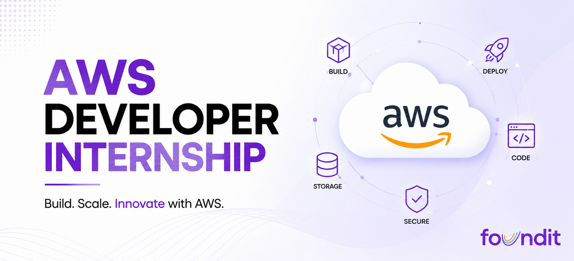 AWS Developer Internship