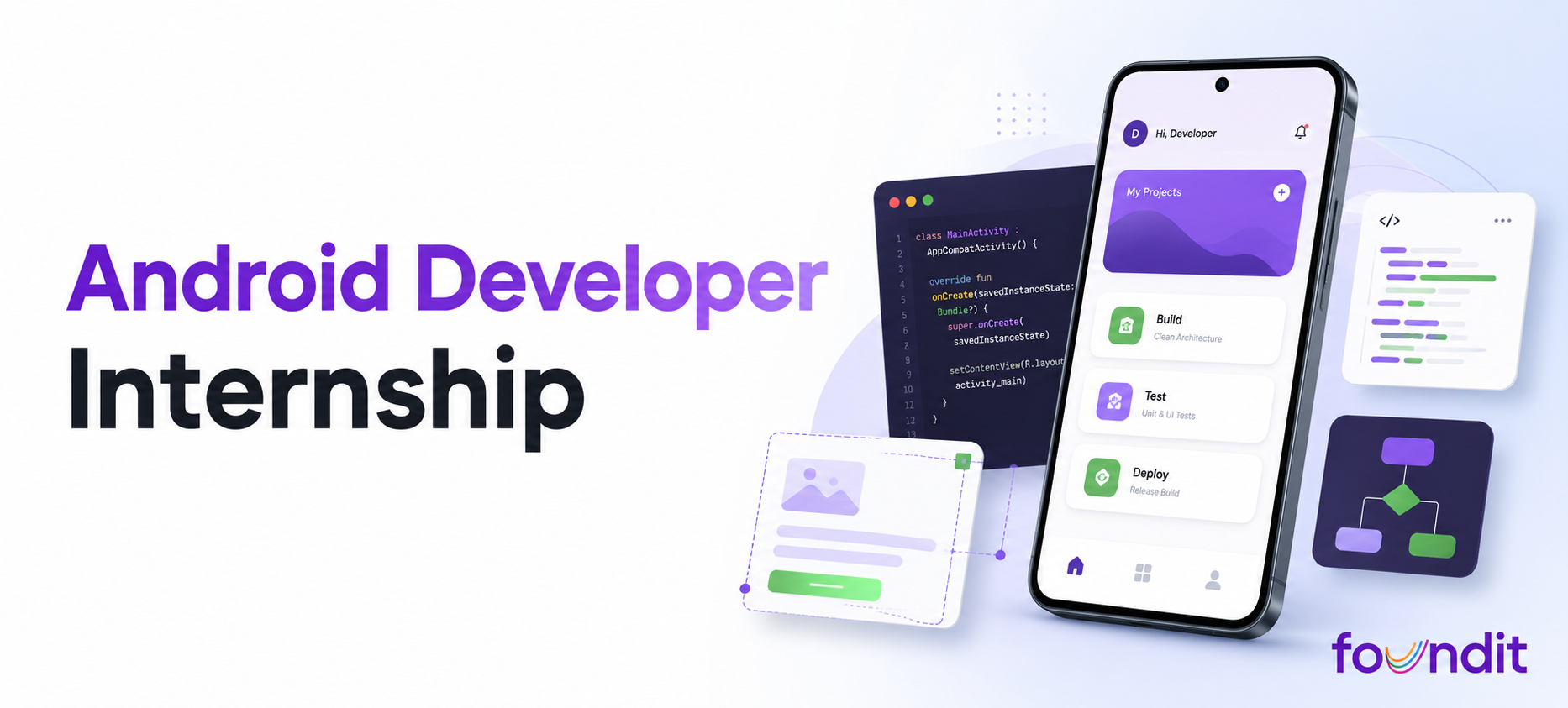 Android internships