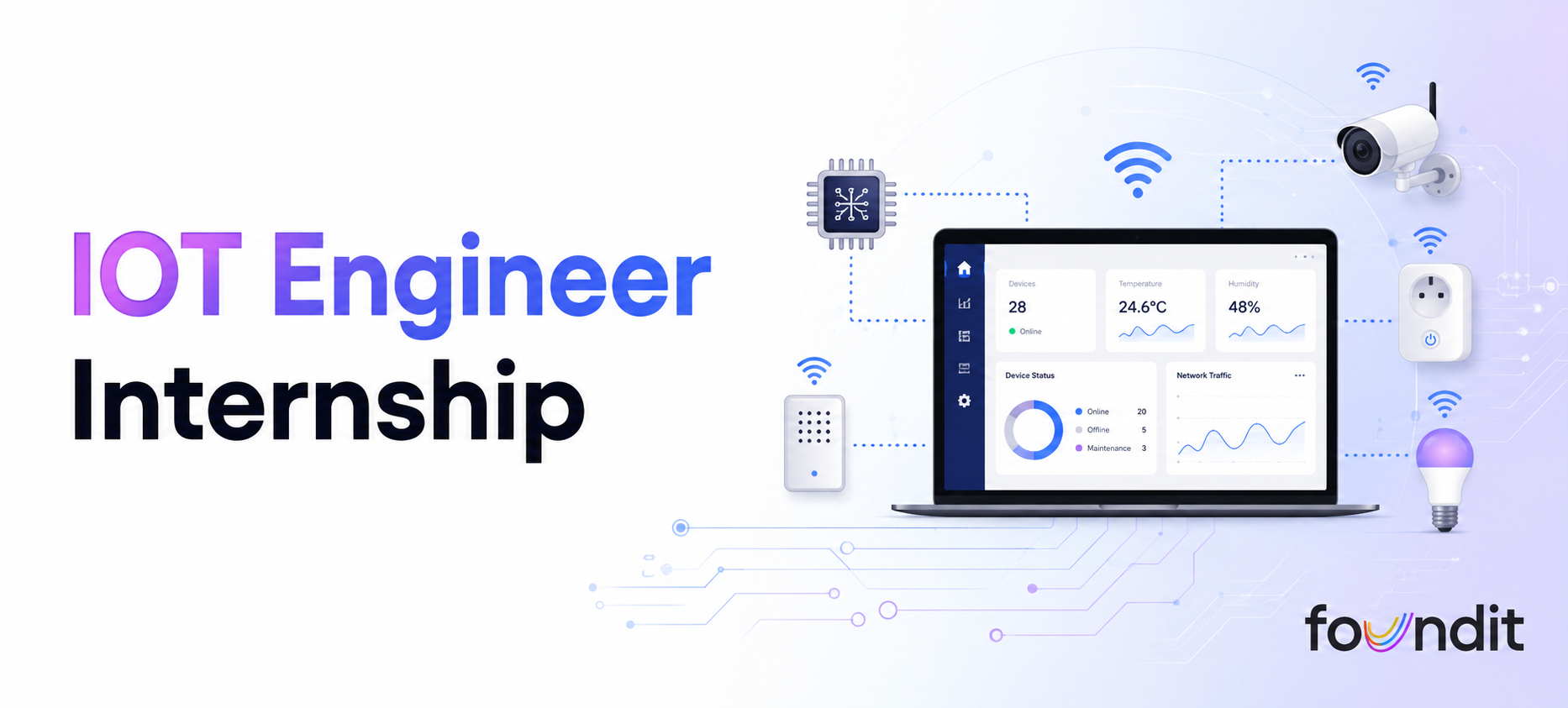 IOT Engineer Internship