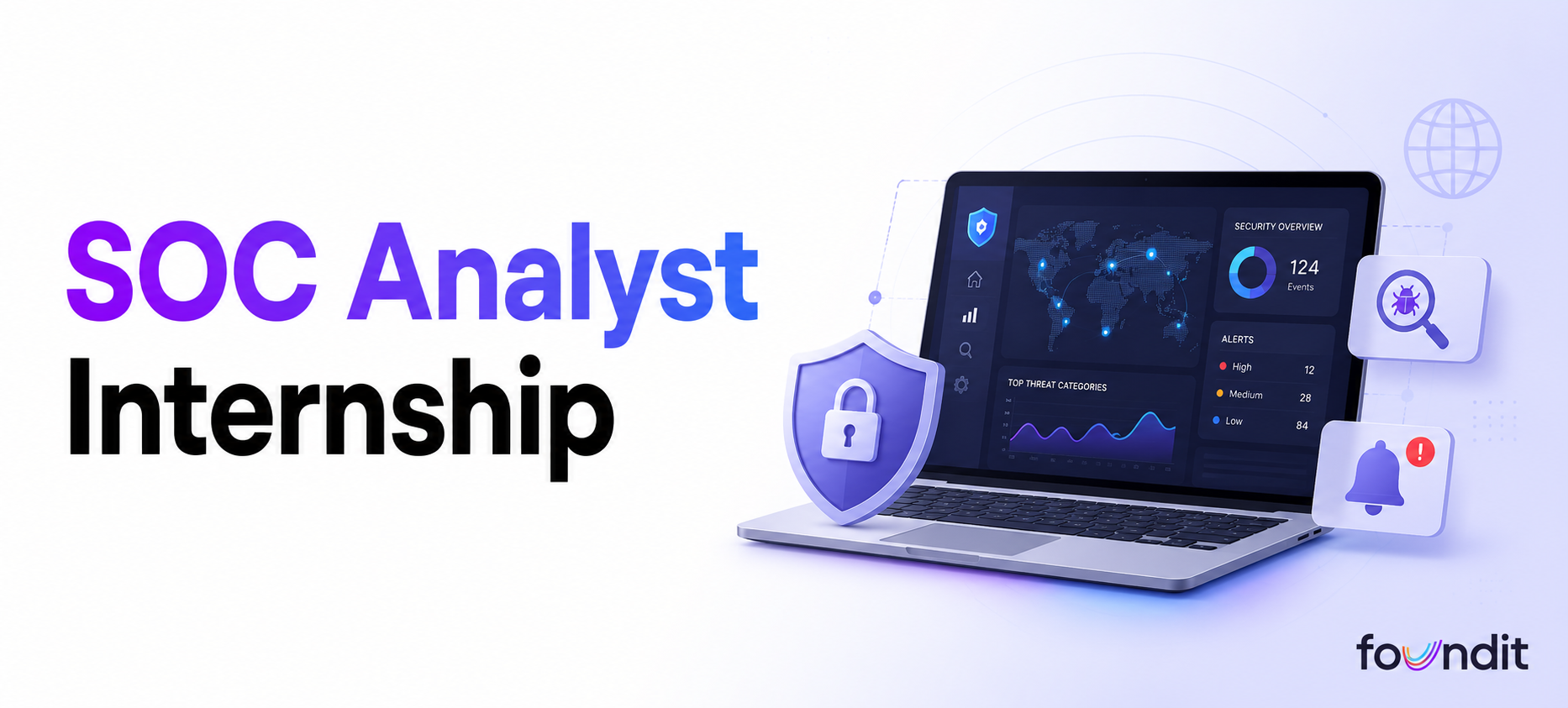 SOC Analyst Internship