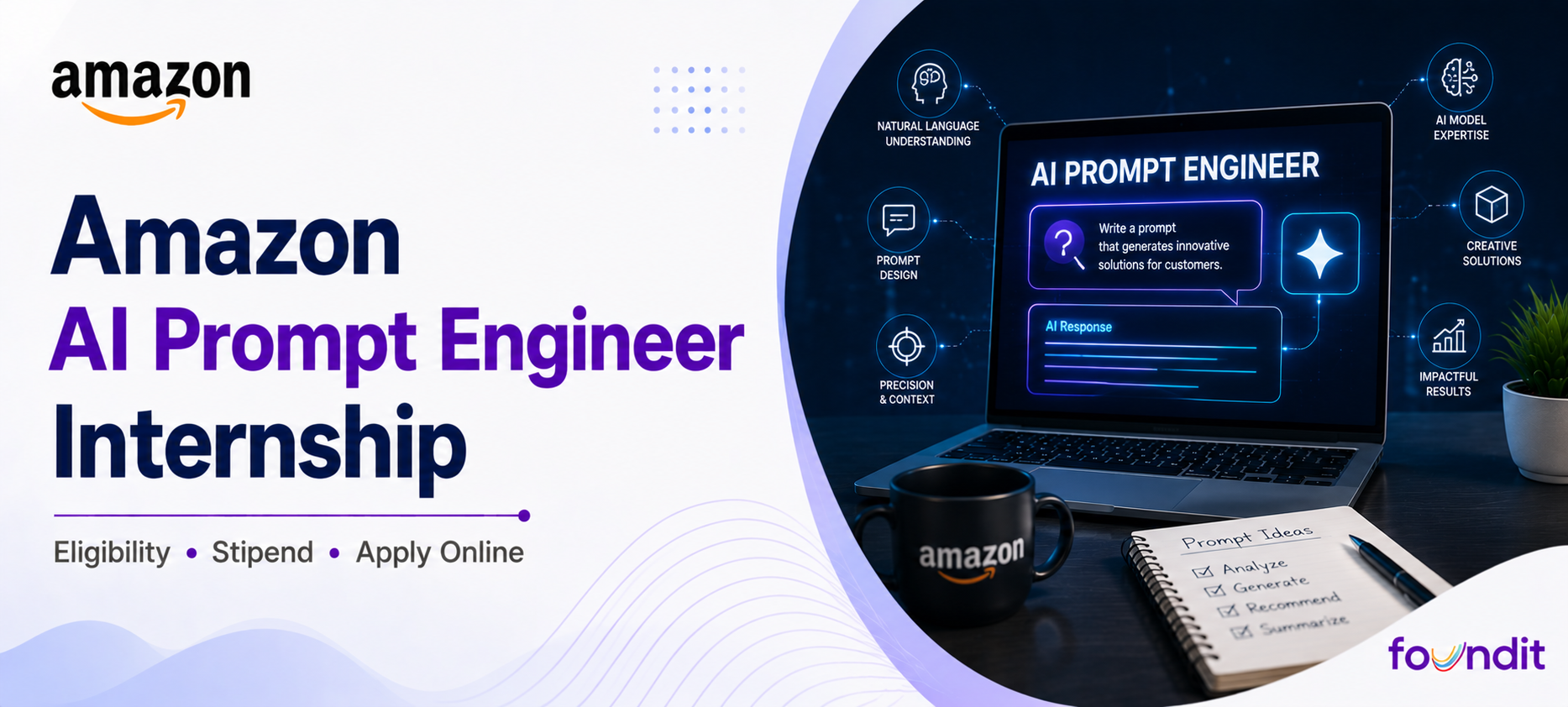 Amazon AI Prompt Engineer Internship