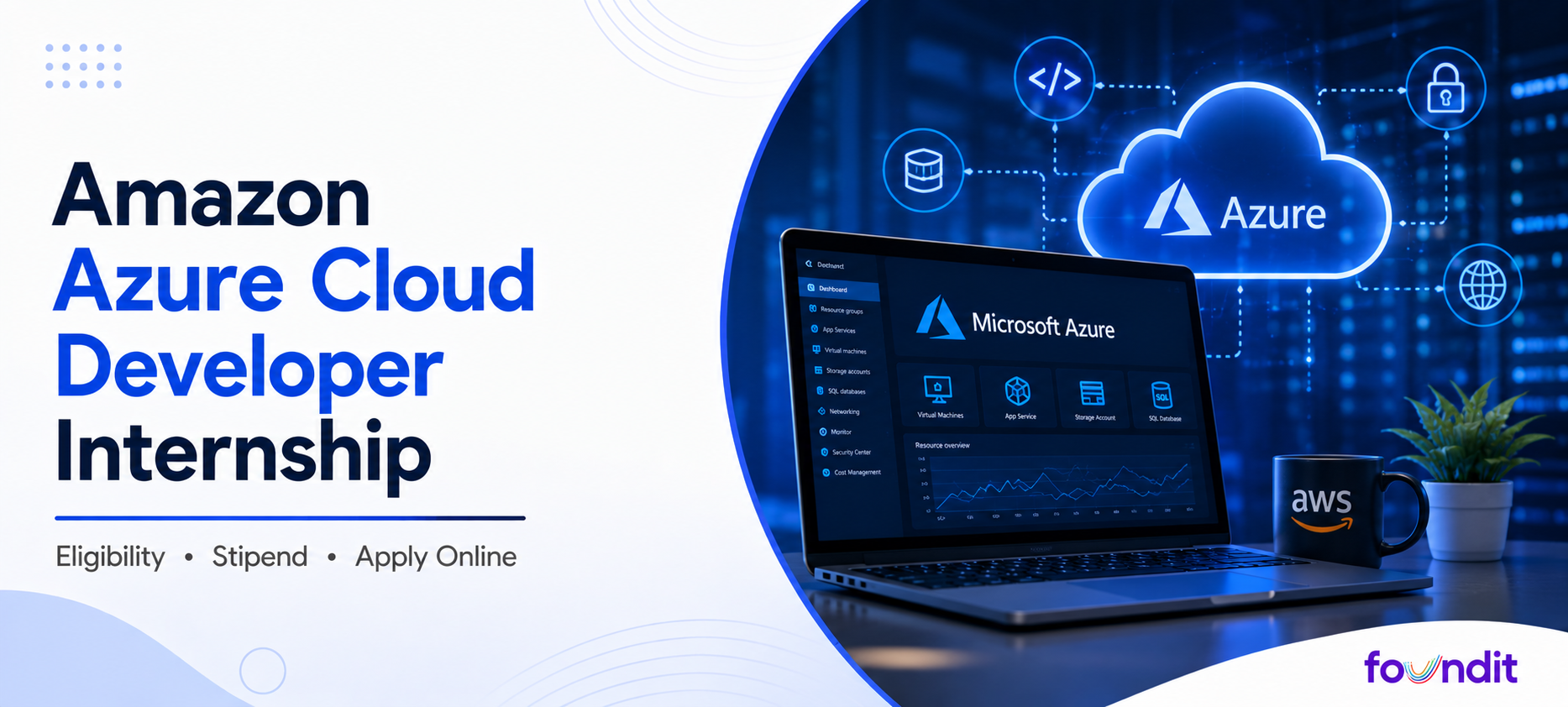 Amazon Azure Cloud Developer Internship 2026: How to Apply, Eligibility, Roles & Selection Process