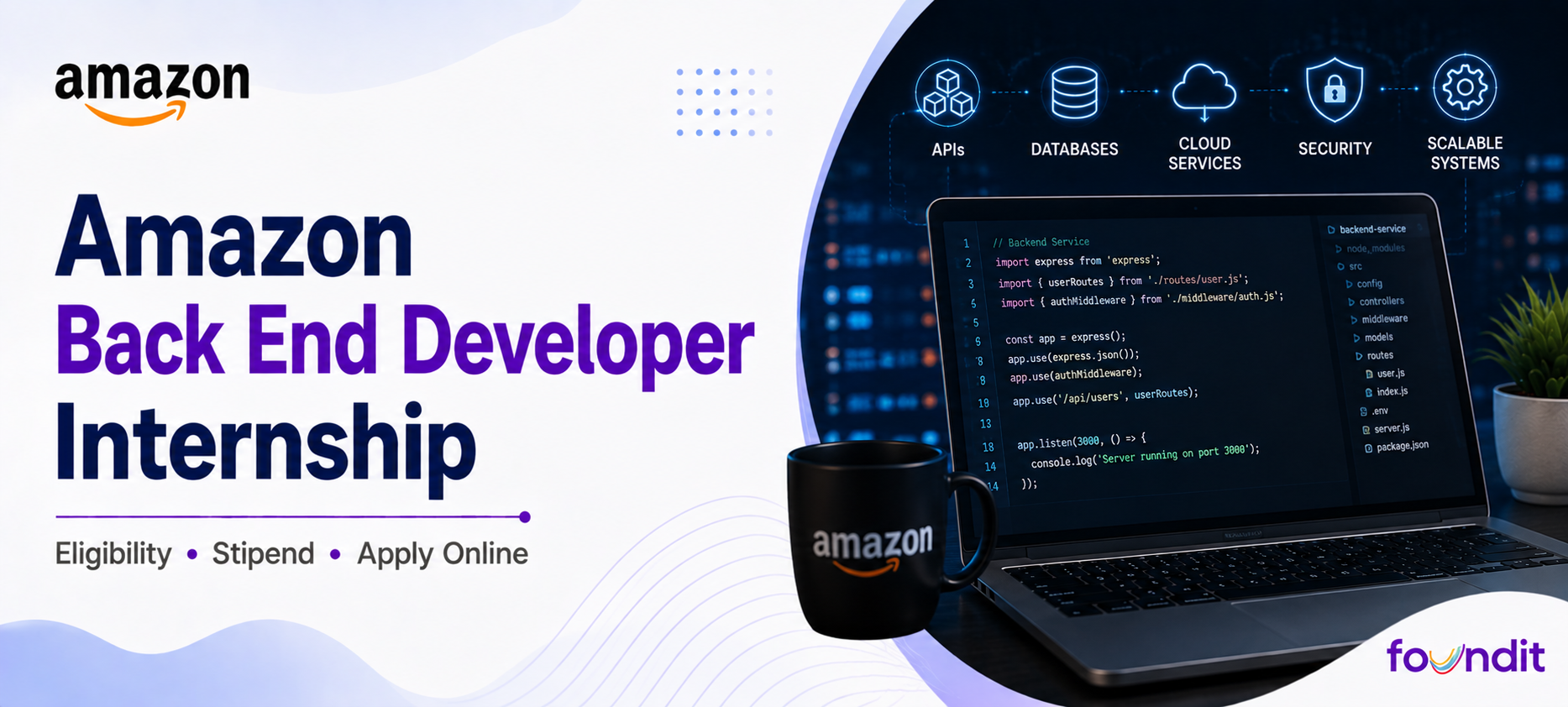 Amazon Back End Developer Internship