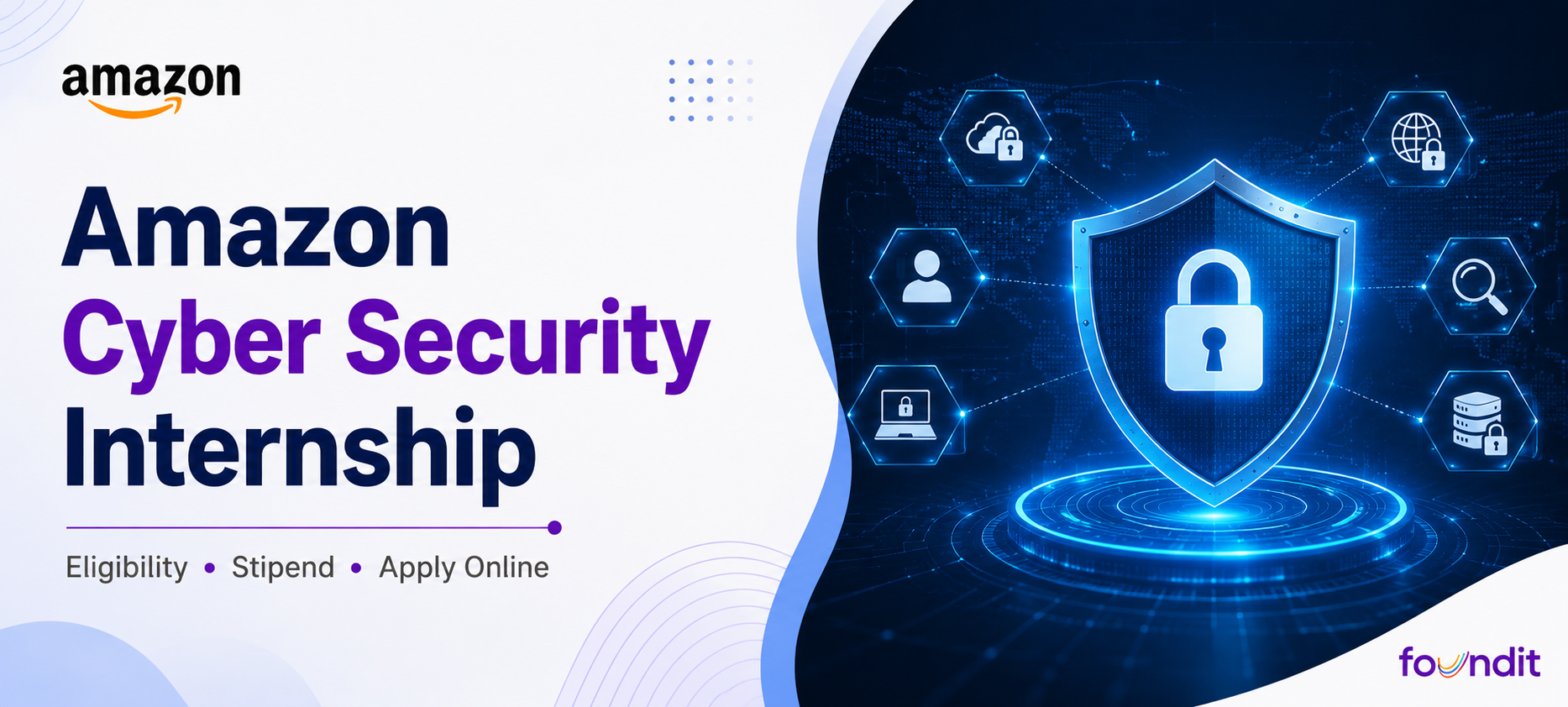 Amazon Cyber Security Internship