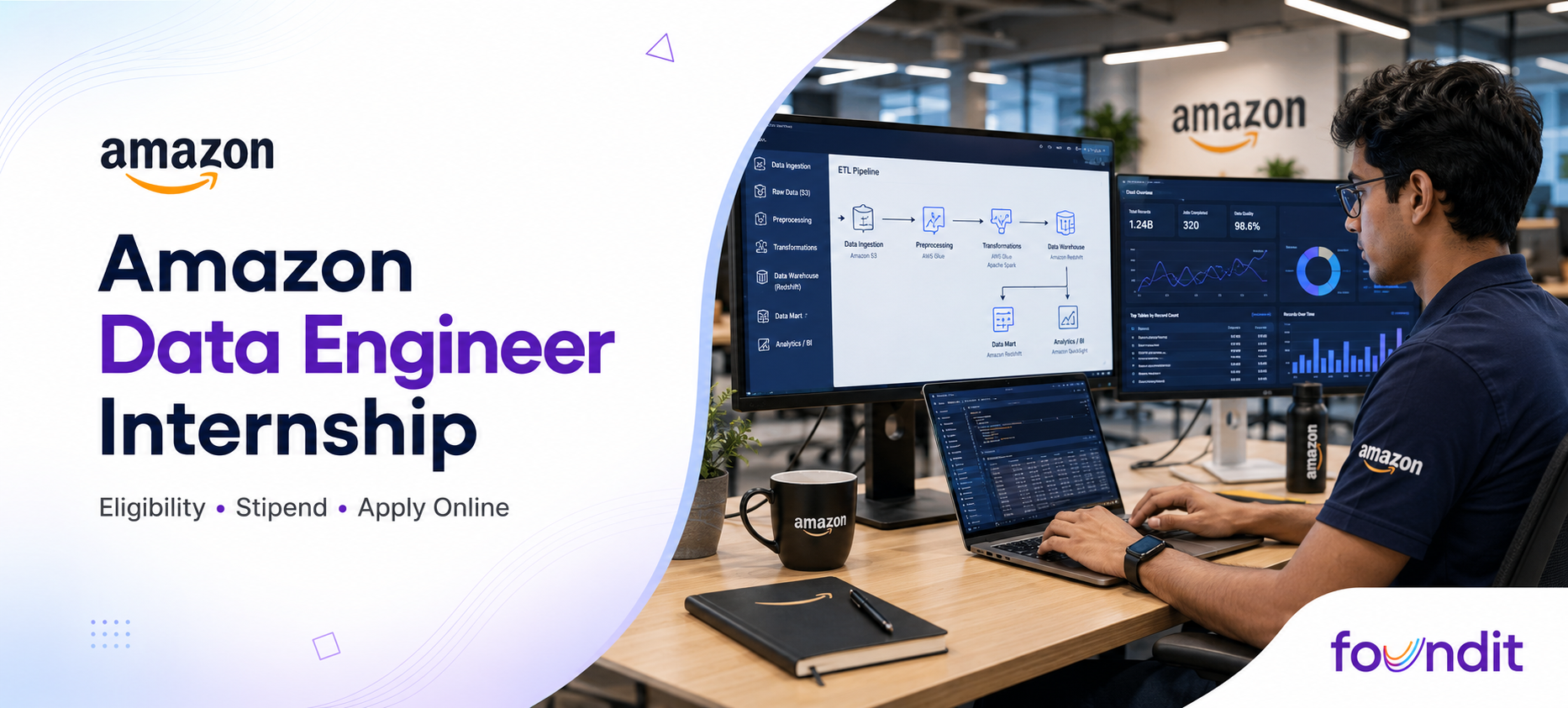 Amazon Data Engineer Internship