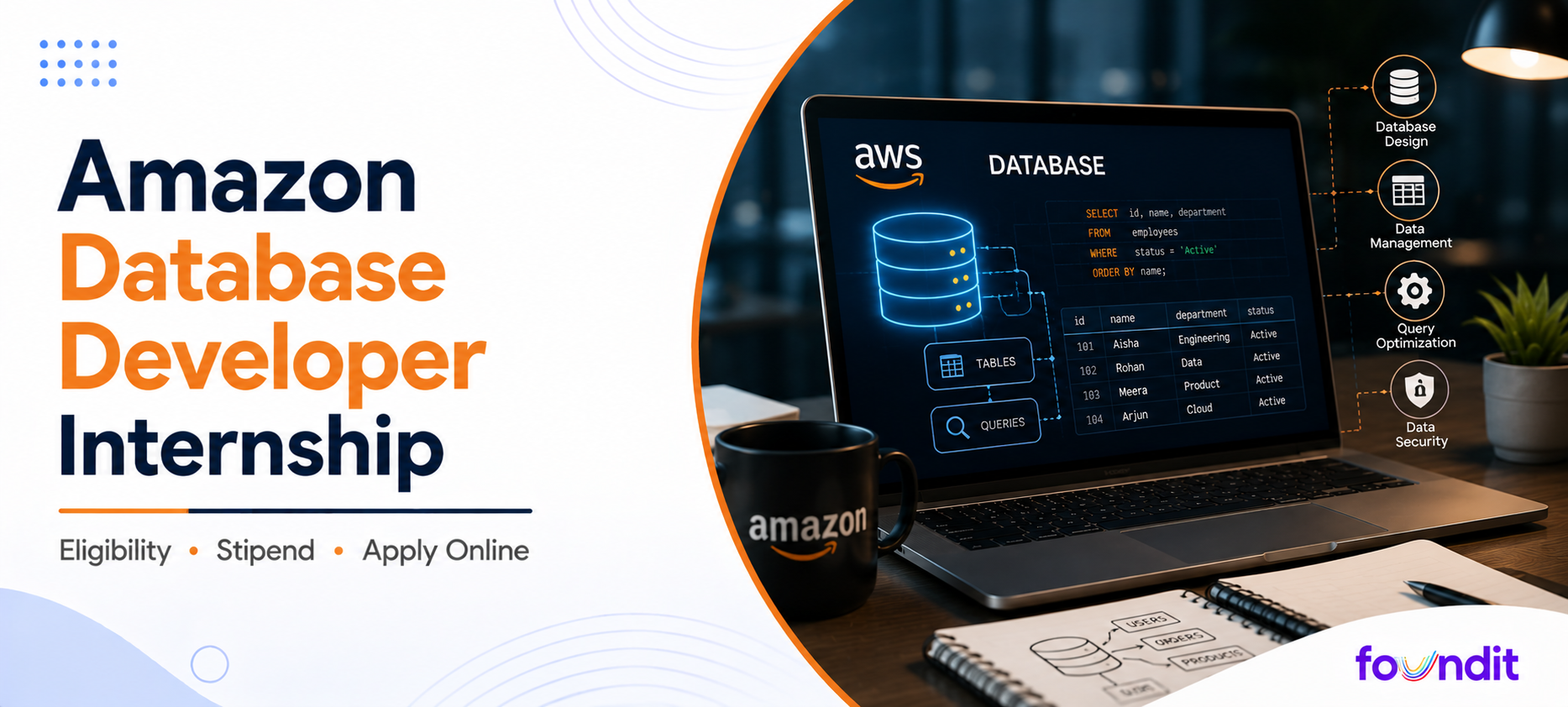 Amazon Database Developer Internship