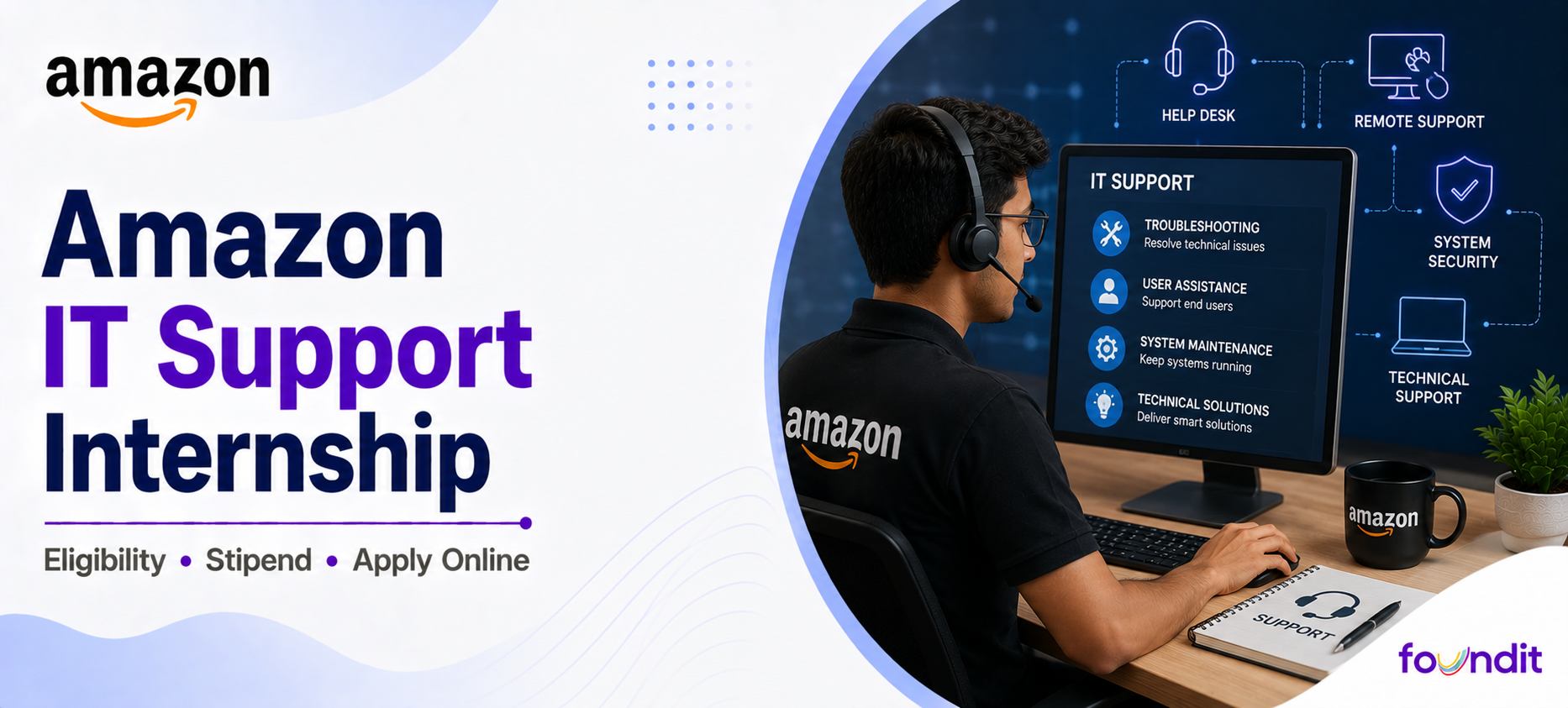 Amazon IT Support Internship