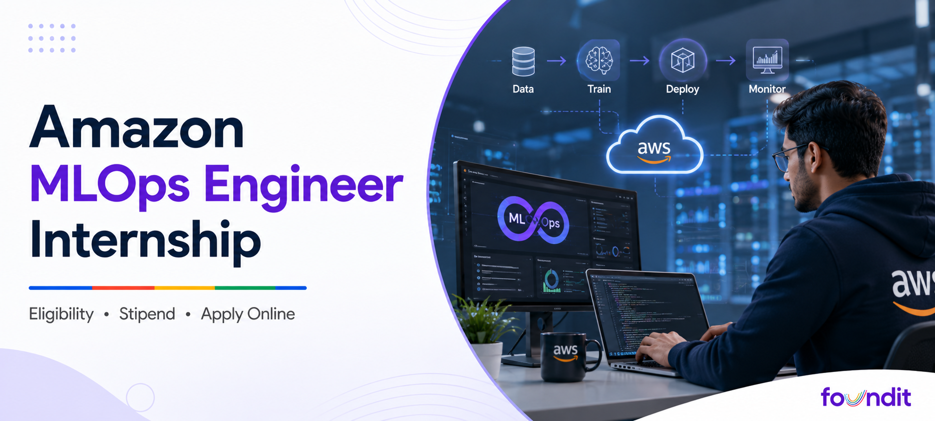 Amazon MLOps Engineer Internship 2026: How to Apply, Eligibility, Roles & Selection Process