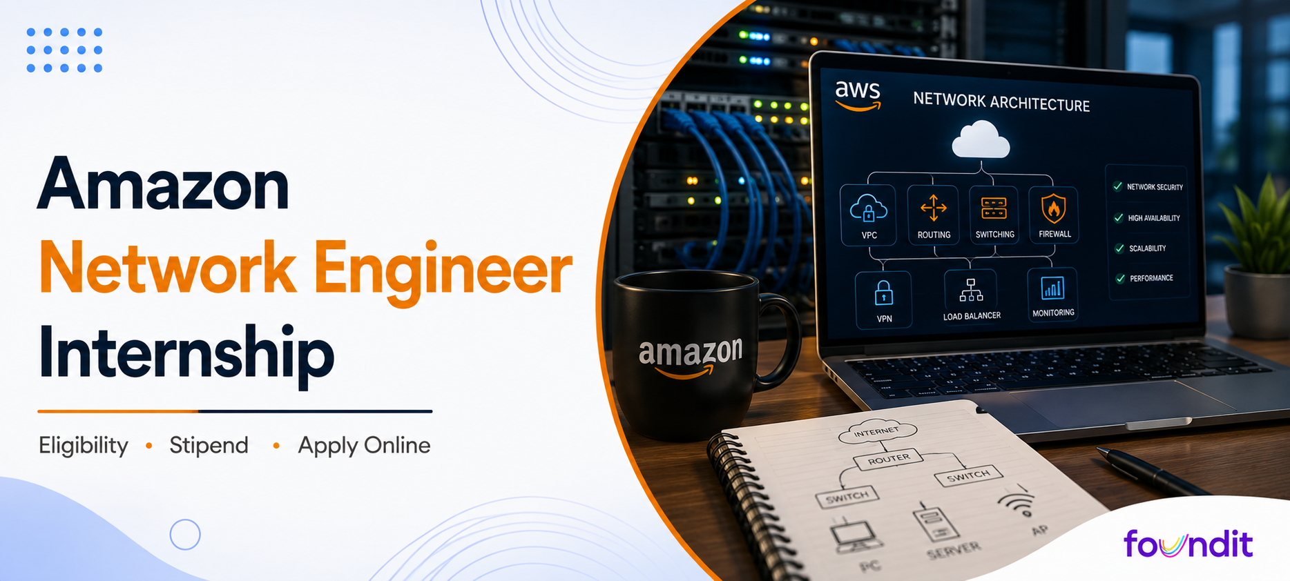 Amazon Network Engineer