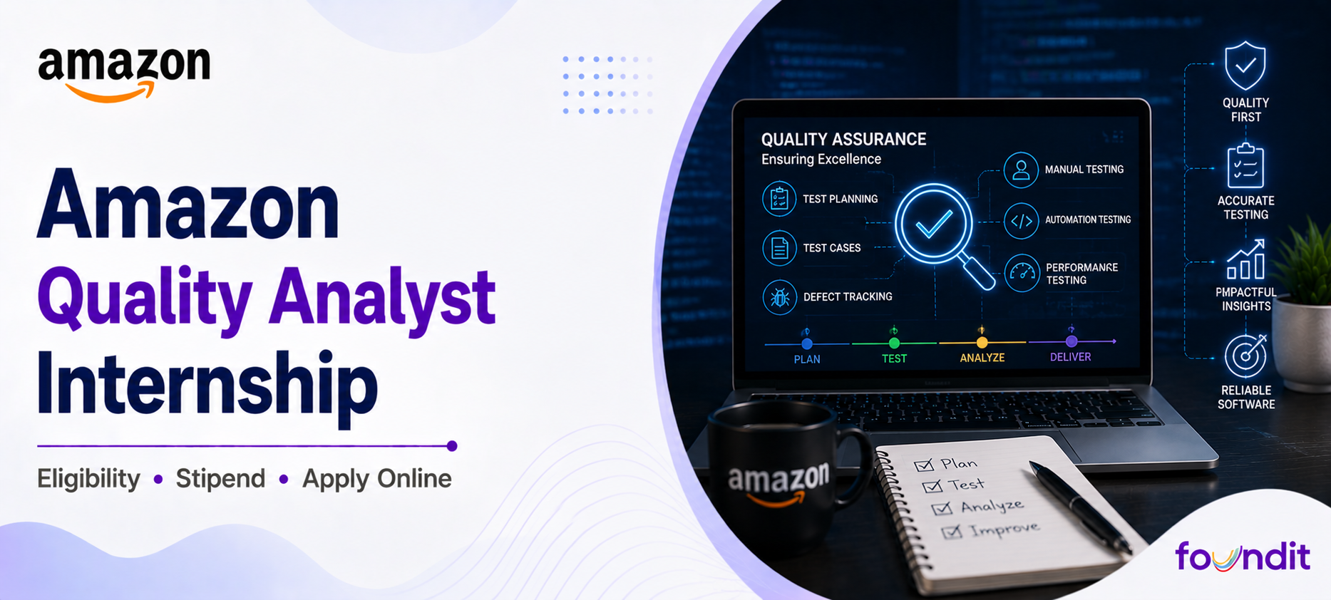 Amazon Quality Analyst Internship
