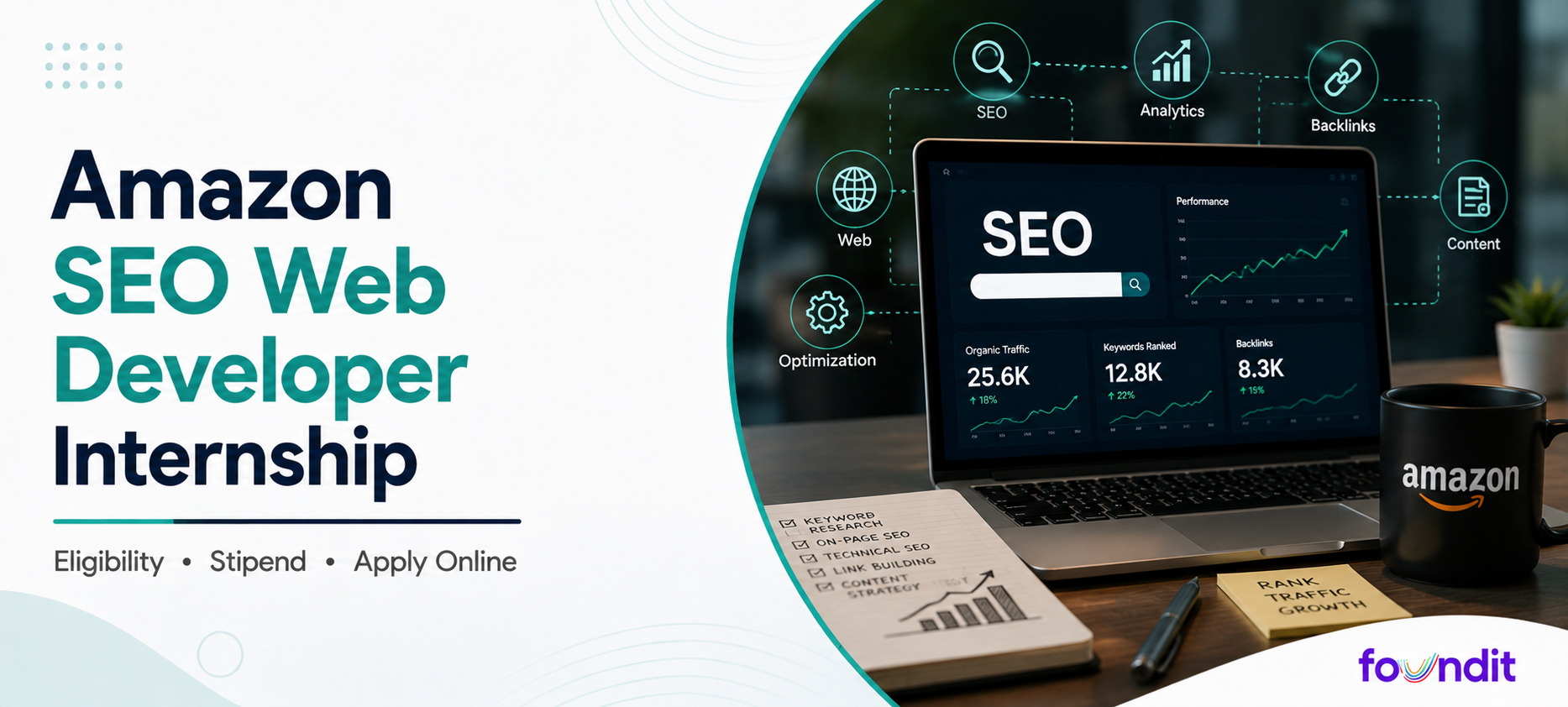 Amazon SEO Web Developer Internship