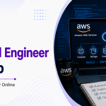Amazon aws cloud engineer internship