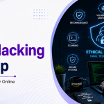 Amazon Ethical Hacking Internship