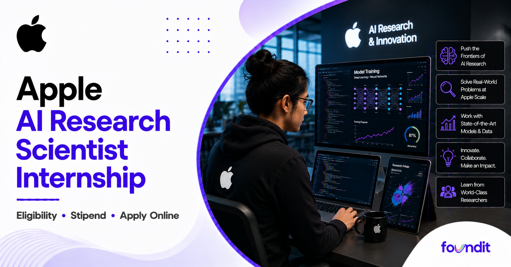 Apple AI Research Scientist Internship