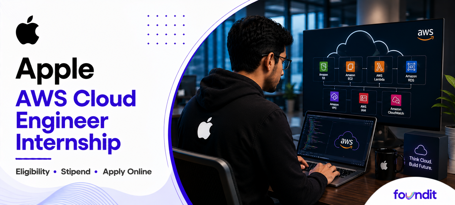 Apple AWS Cloud Engineer Internship
