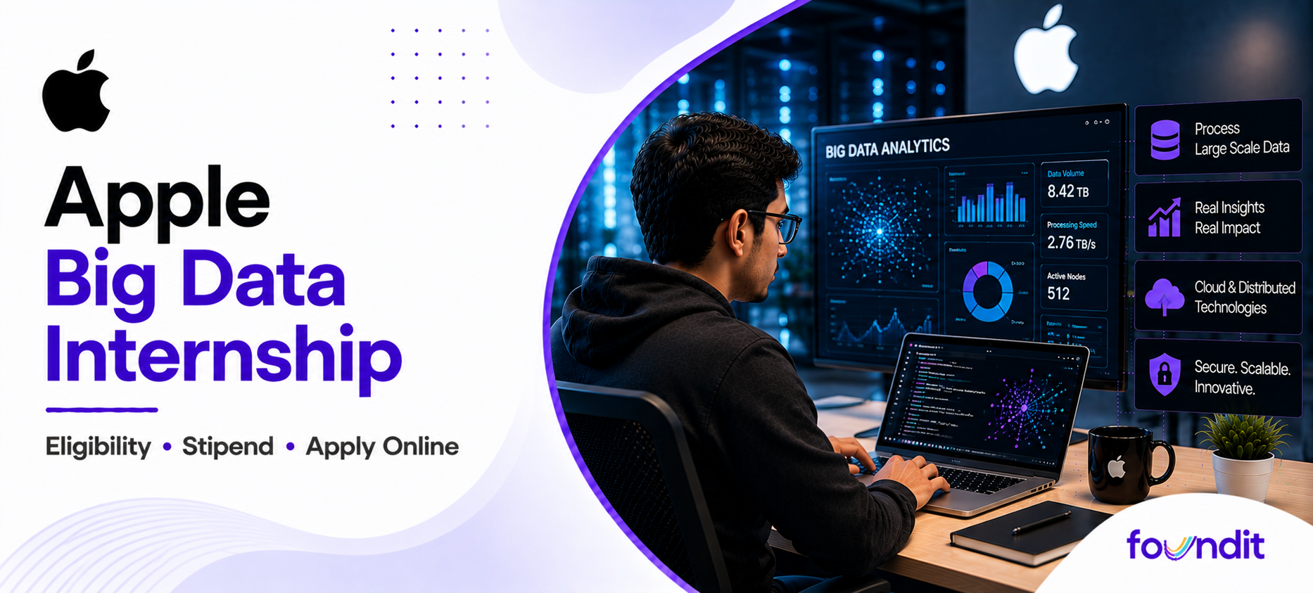 Apple Big Data Internship 2026: How to Apply, Eligibility, Roles & Selection Process