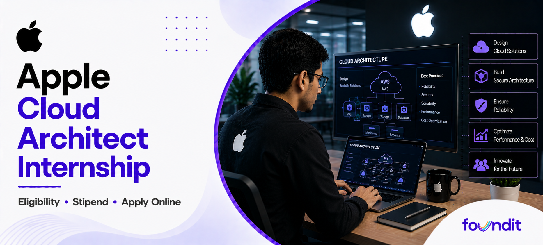 Apple Cloud Architect Internship