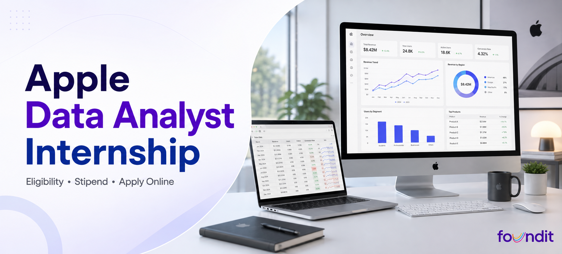 Apple Data Analyst Internship