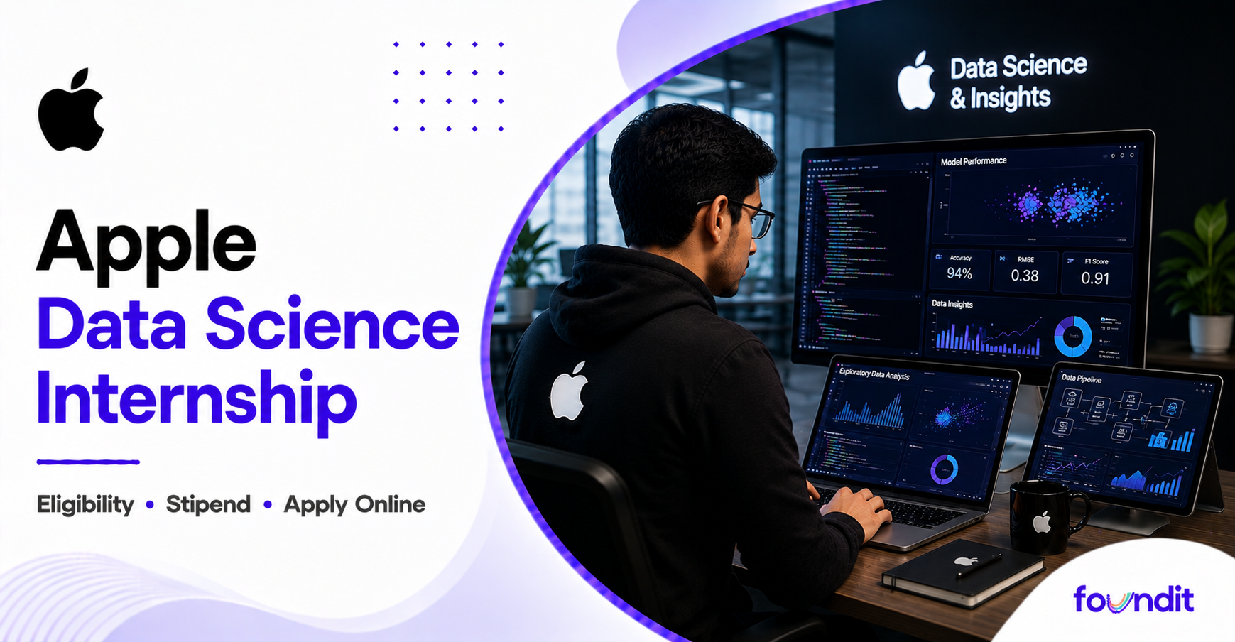 Apple Data Science Internship