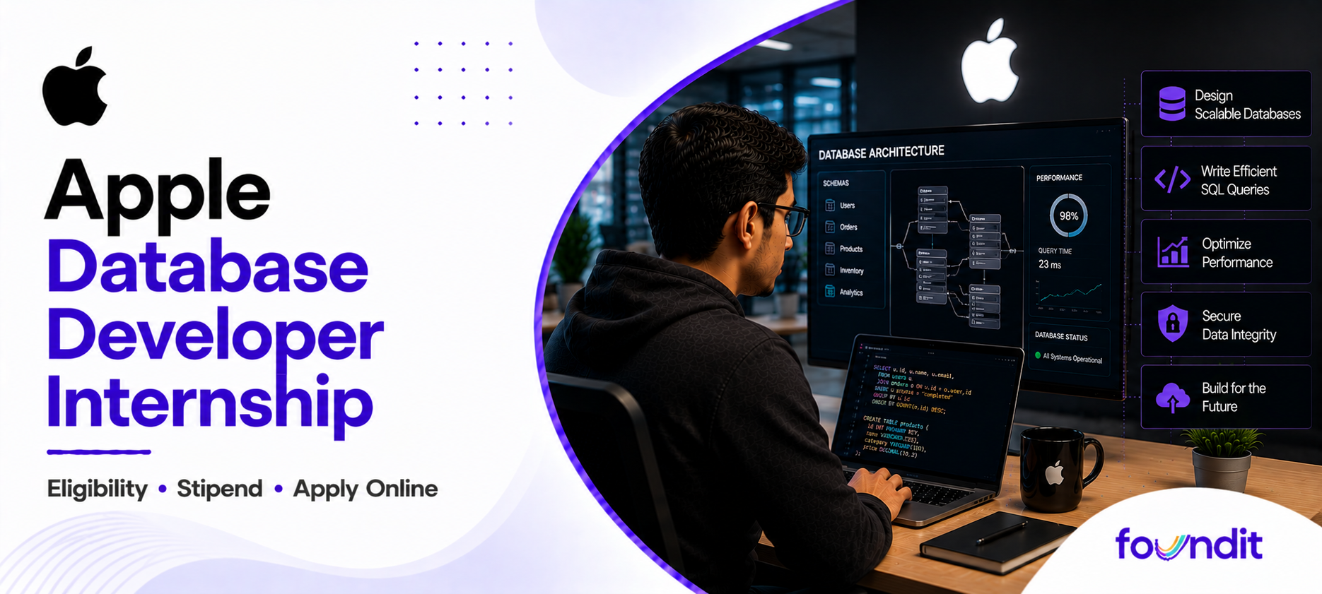Apple Database Developer Internship