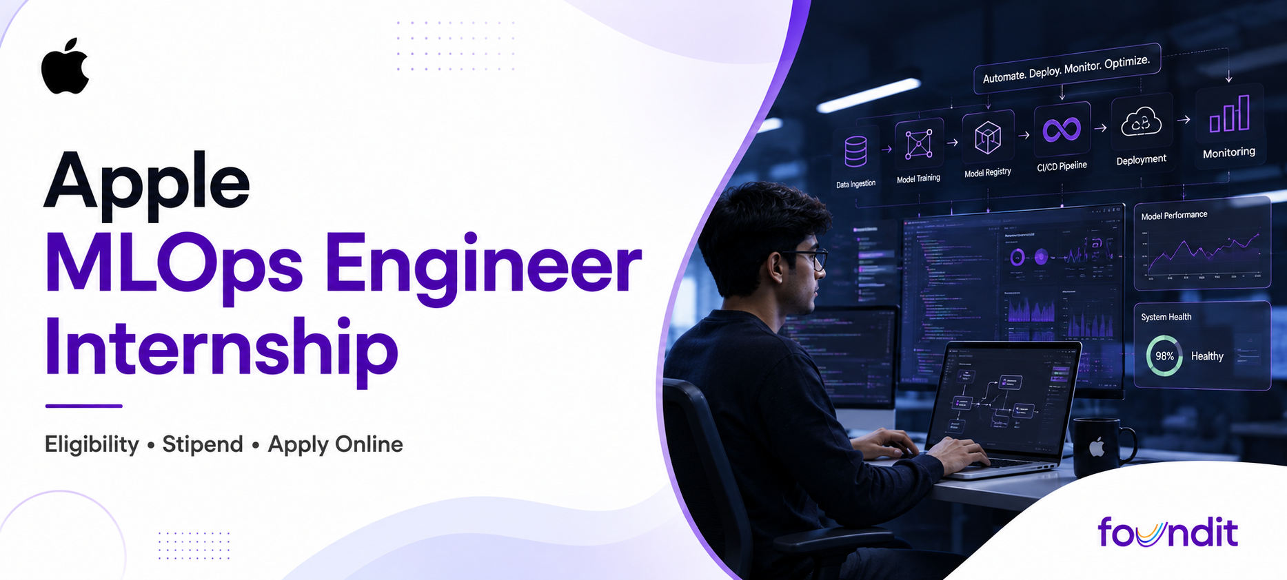 Apple MLOps Engineer Internship 2026: How to Apply, Eligibility, Roles & Selection Process