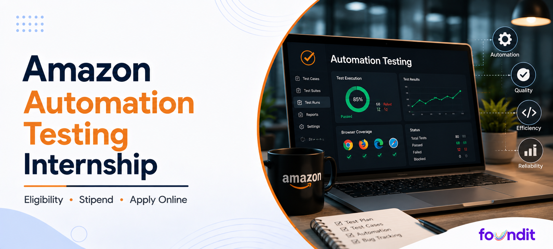 Amazon Automation Testing Internship