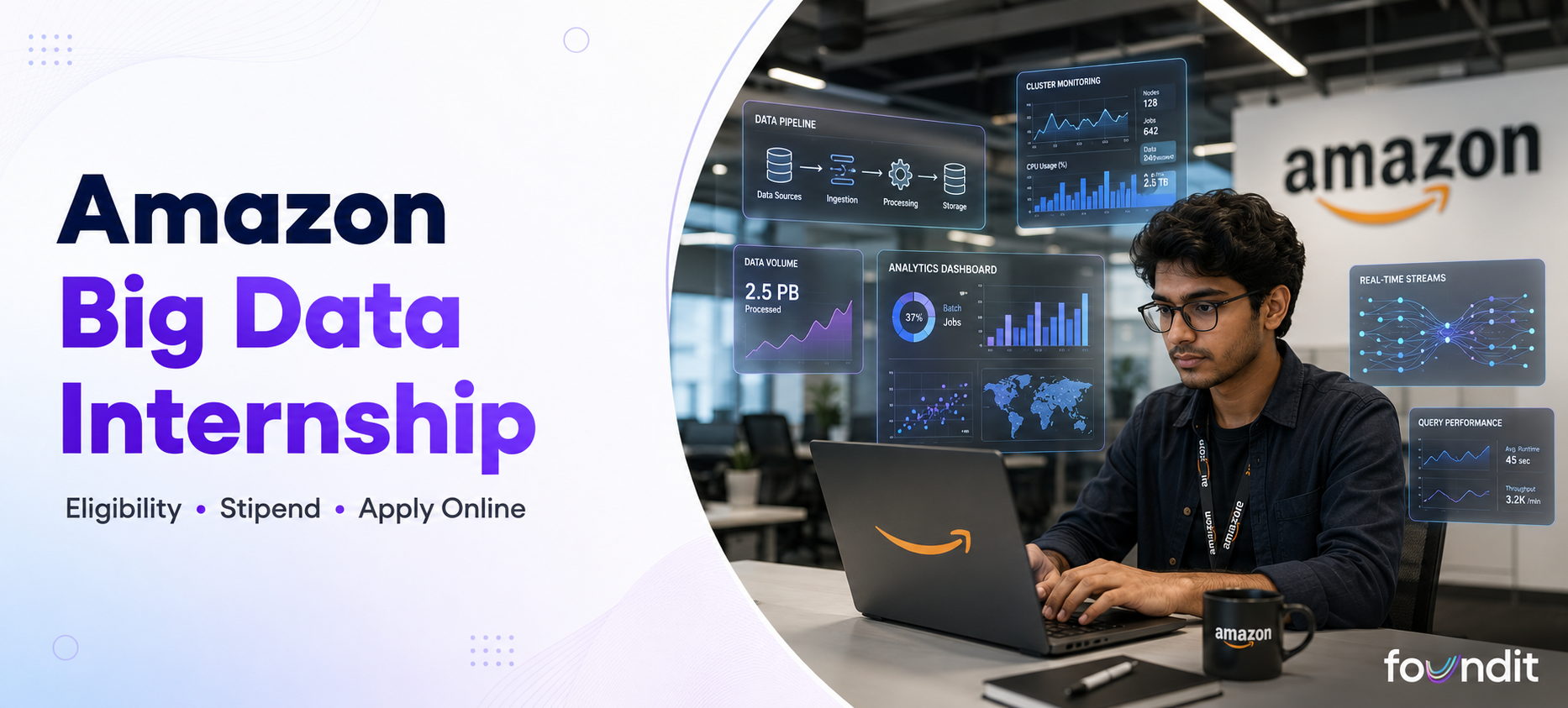 Amazon Big Data Internship 2026: How to Apply, Eligibility, Roles & Selection Process