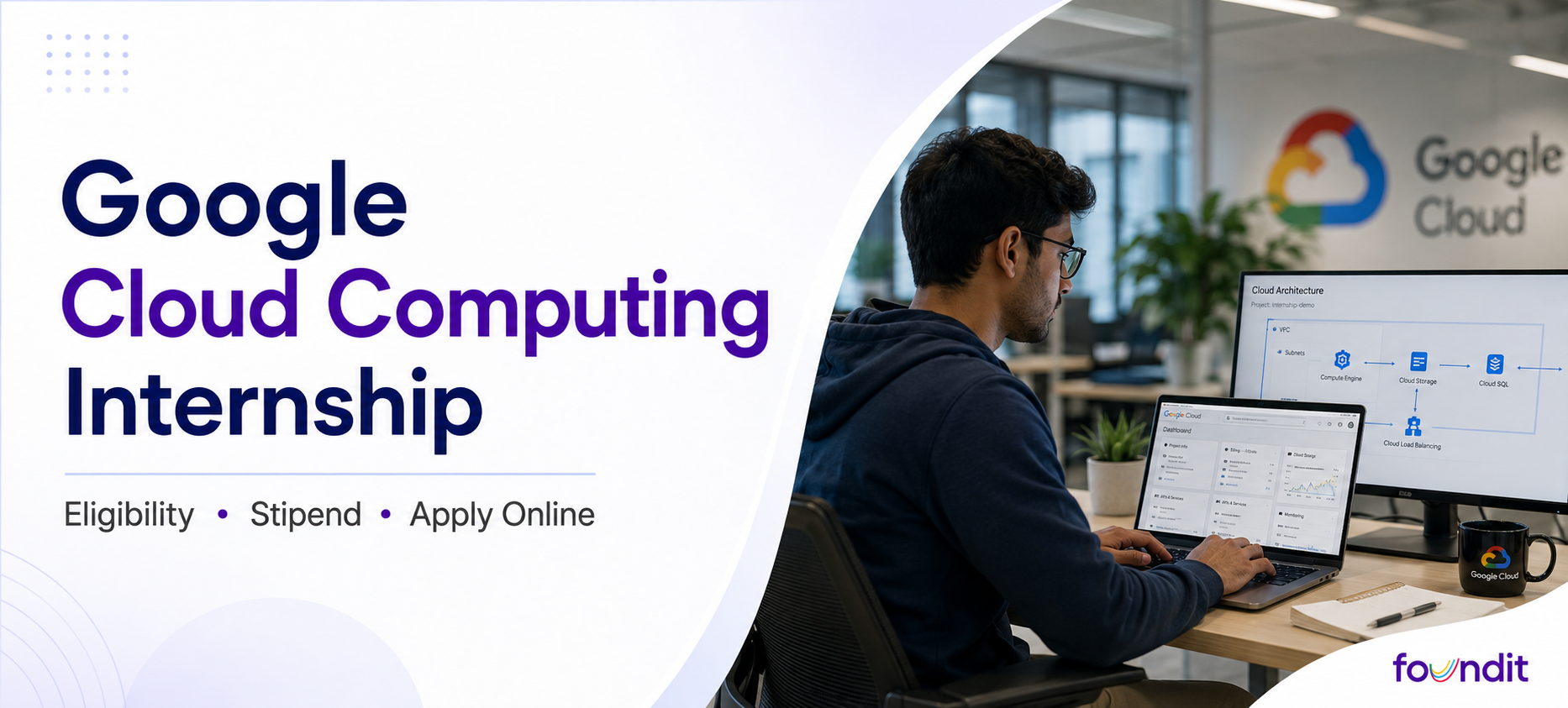 Google Cloud Computing Internship