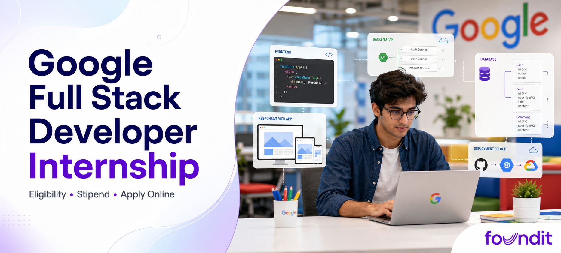 Google Full Stack Developer Internship