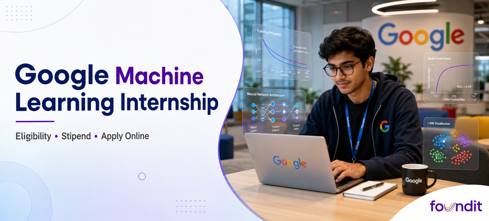 Google Machine Learning Internship