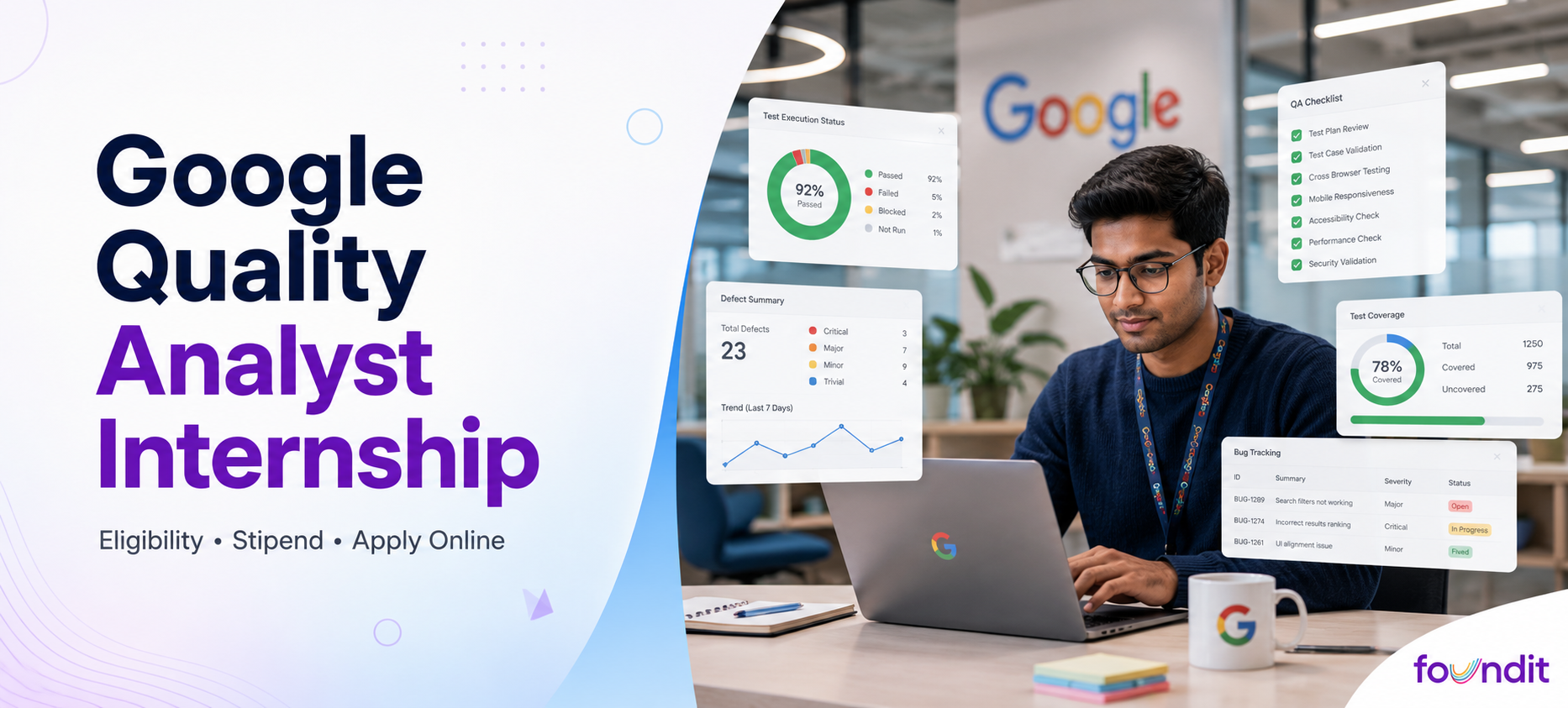 Google Quality Analyst Internship