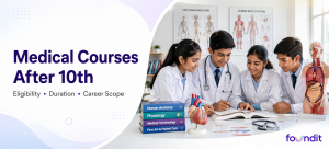 Top Medical Courses After 10th: Eligibility, Duration, Fees & Career Scope 2026 