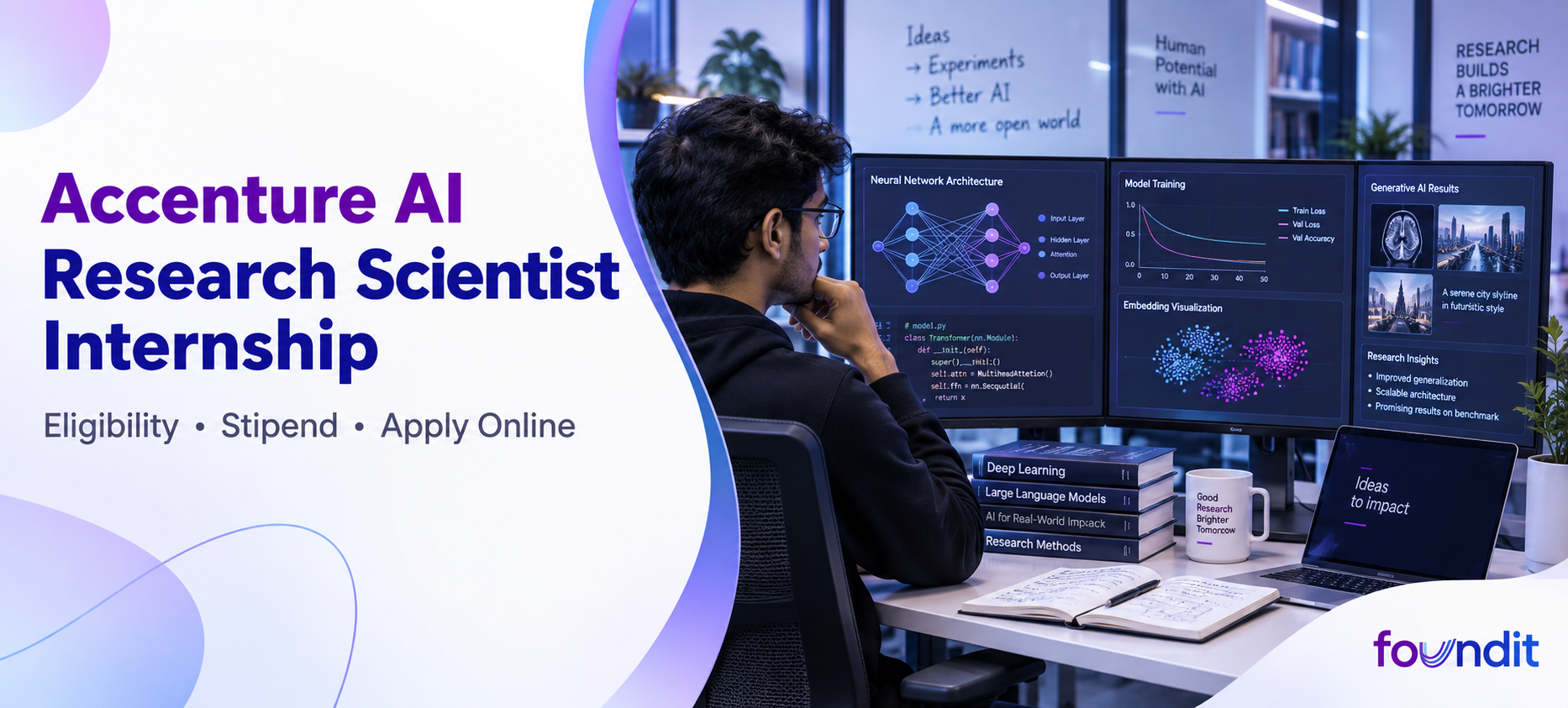 Accenture AI Research Scientist Internship 2026: How to Apply, Eligibility, Roles & Selection Process